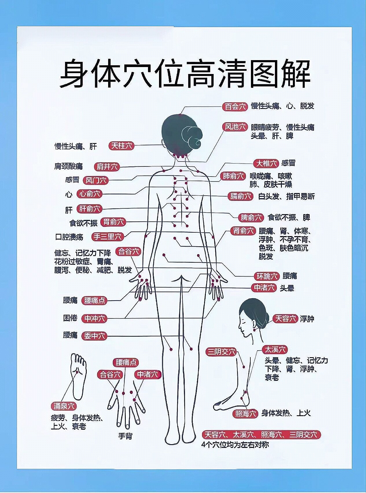 宫的读音