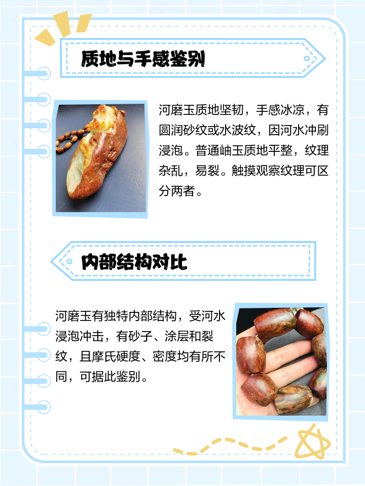 玉的鉴别方法 图解