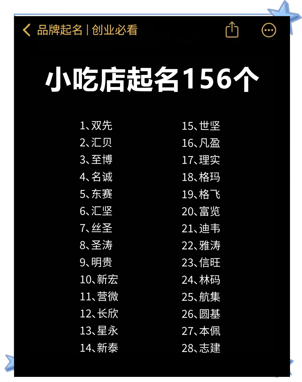 吃货文雅的名字