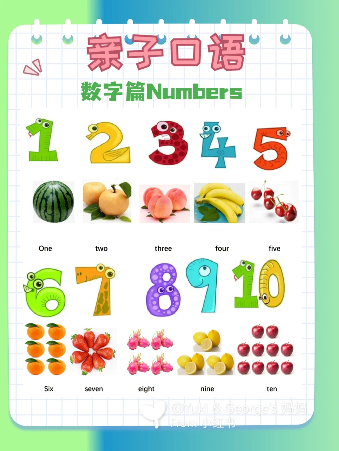 number的缩写形式为什么是no