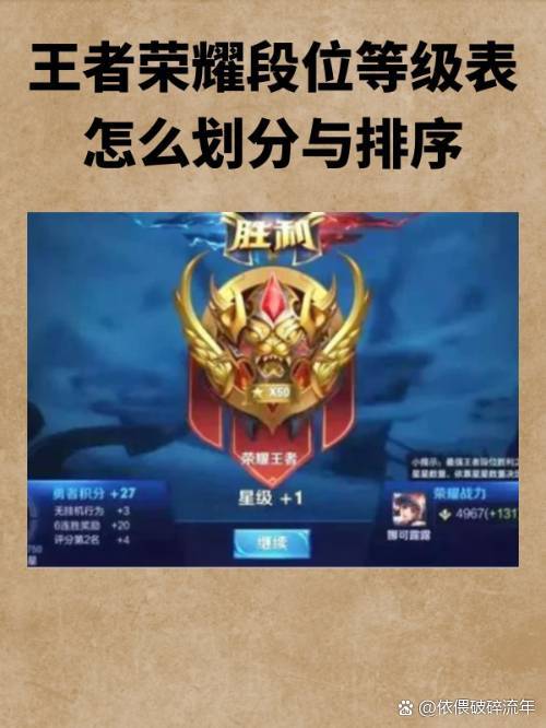 王者段位顺序2025