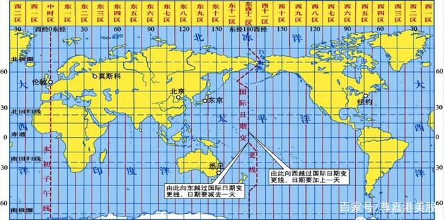 莫斯科和北京的时差几个小时
