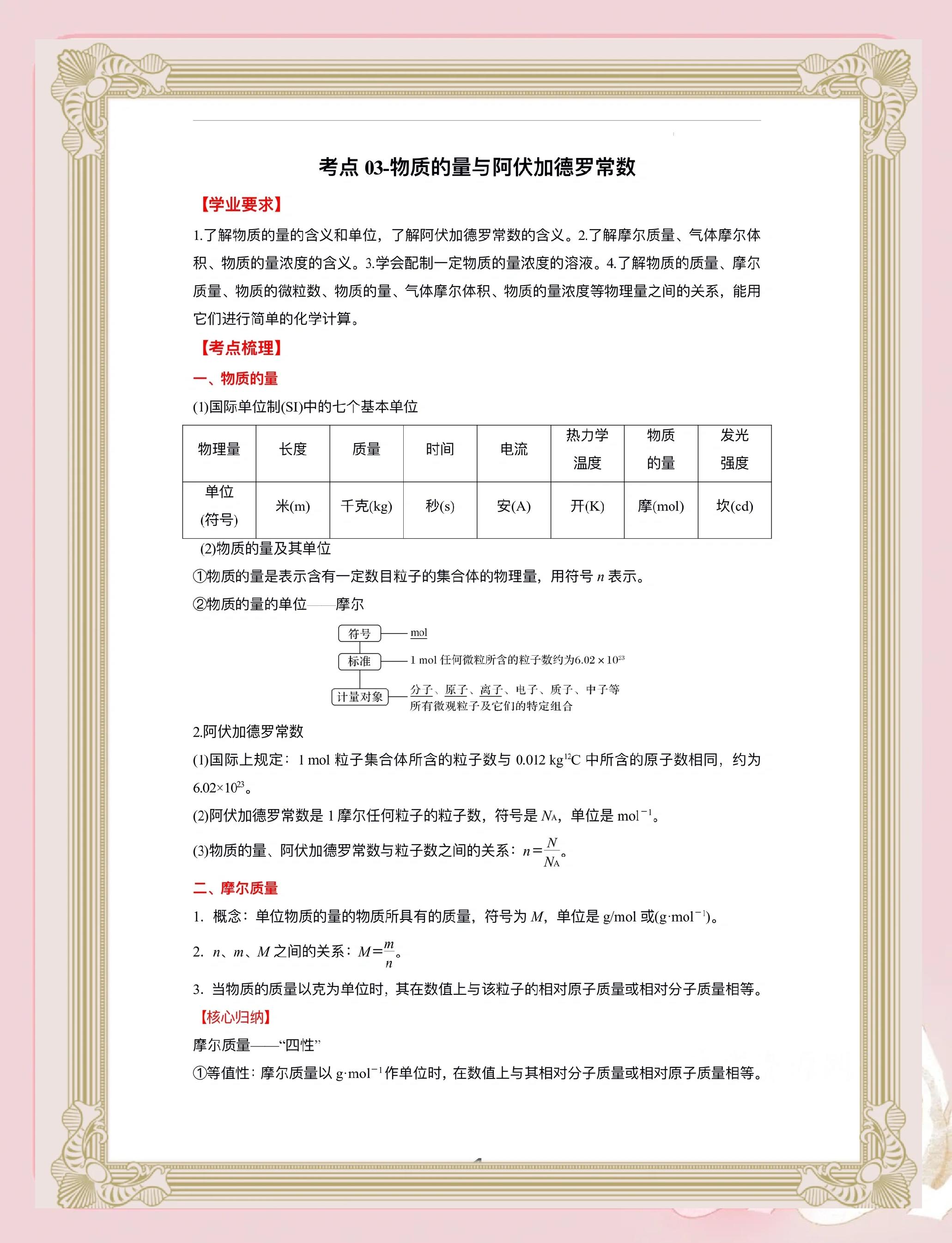 偏摩尔量怎么理解