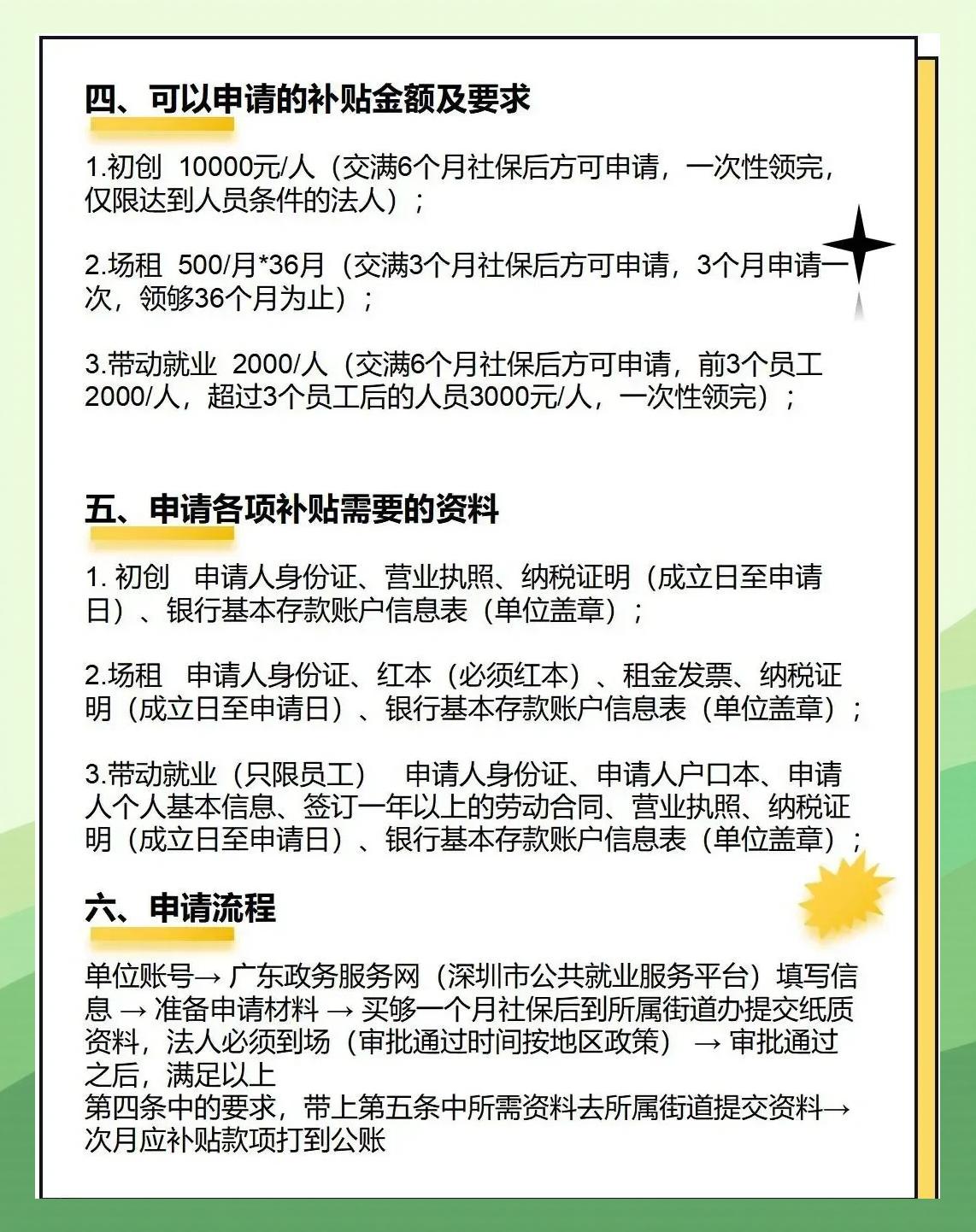 怎么申请创业补贴步骤