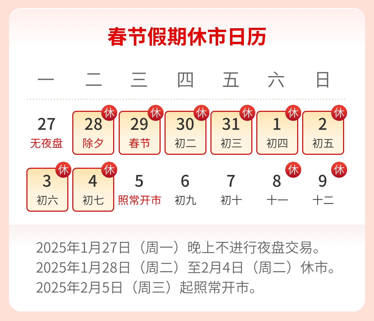 春节期间股市休市时间