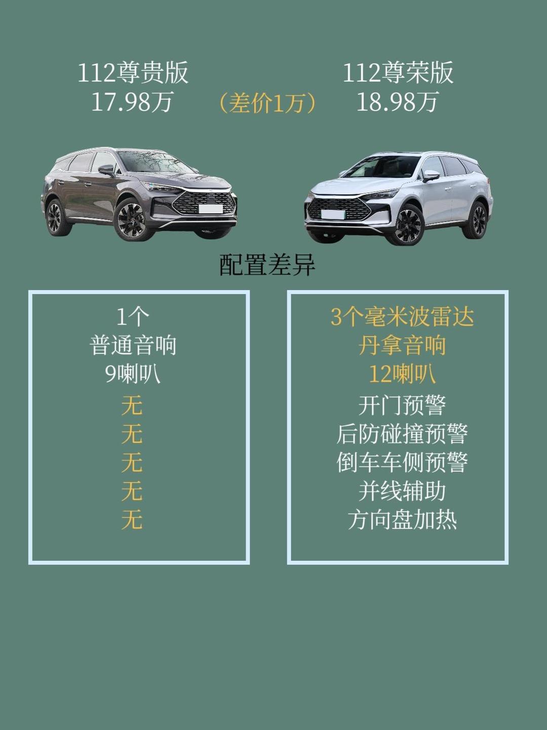 比亚迪唐dm用车感受