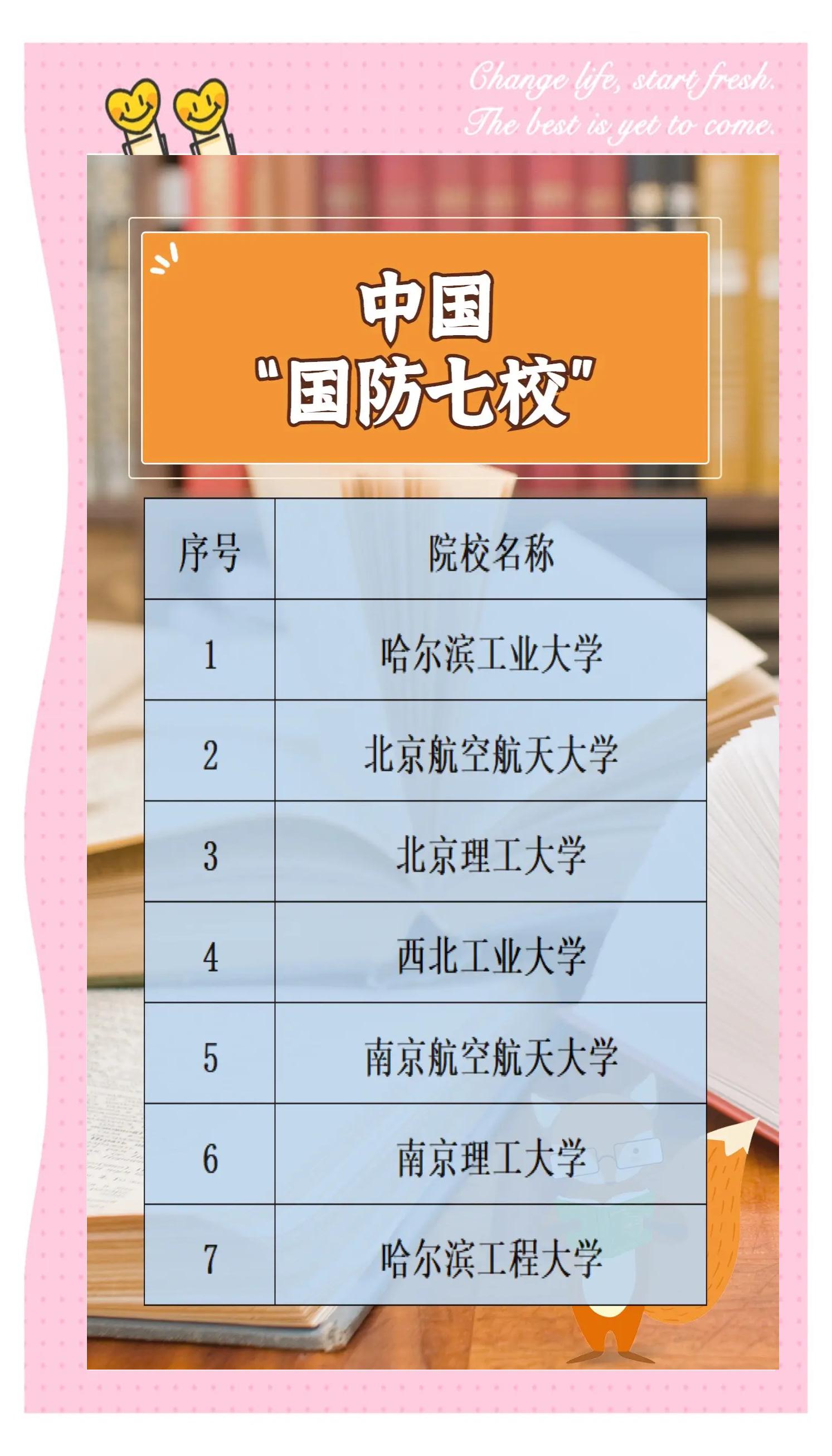 国防大学国防生招生条件
