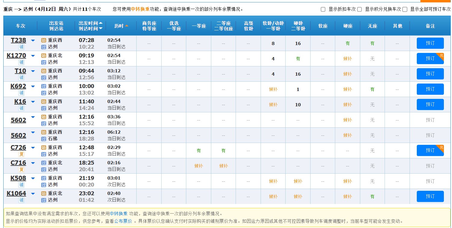 火车时速大概多少