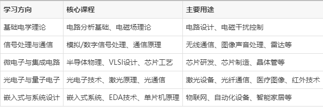 2025年10月4日 第10页