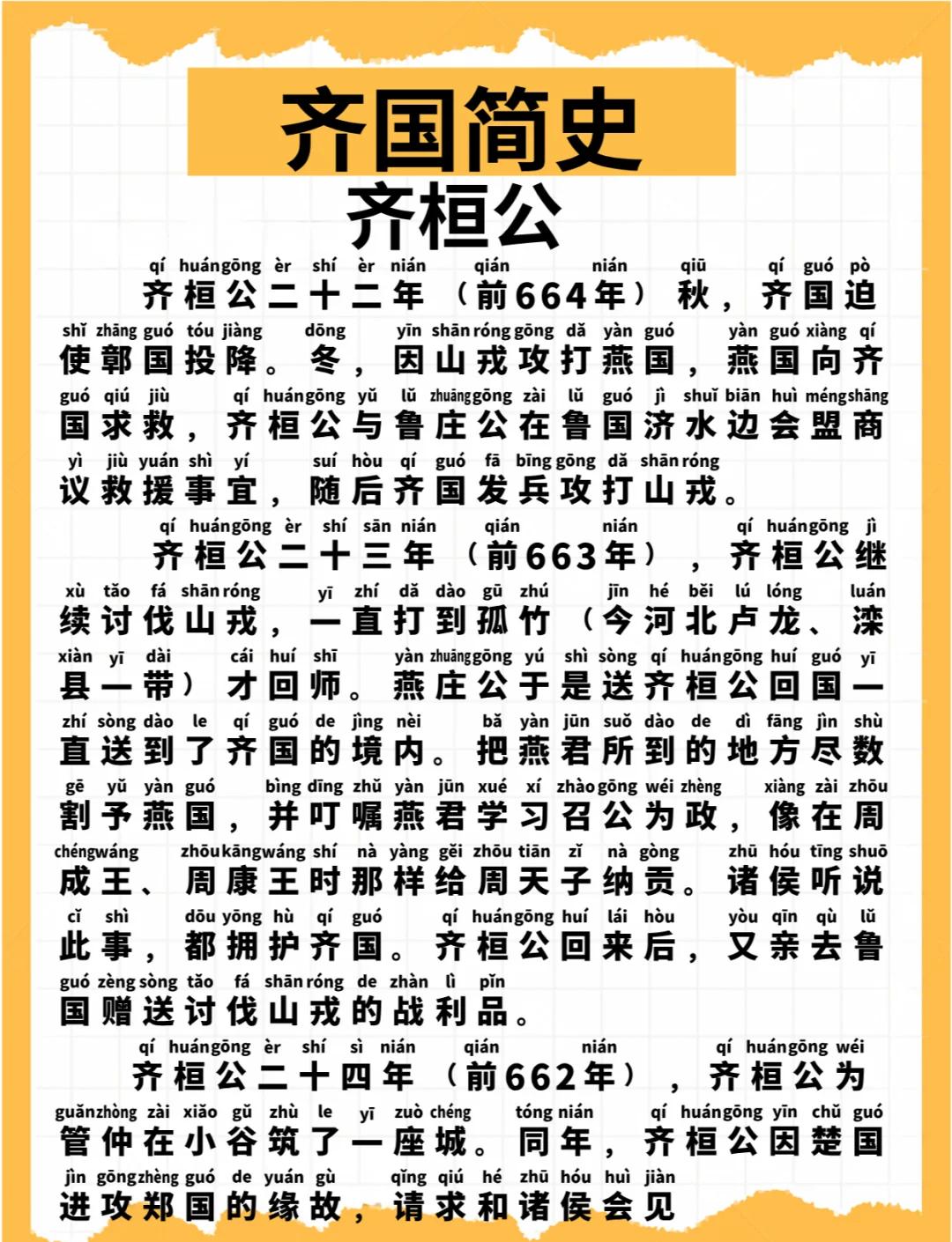 齐国君主列表排名表