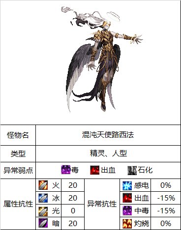 幸勇捷