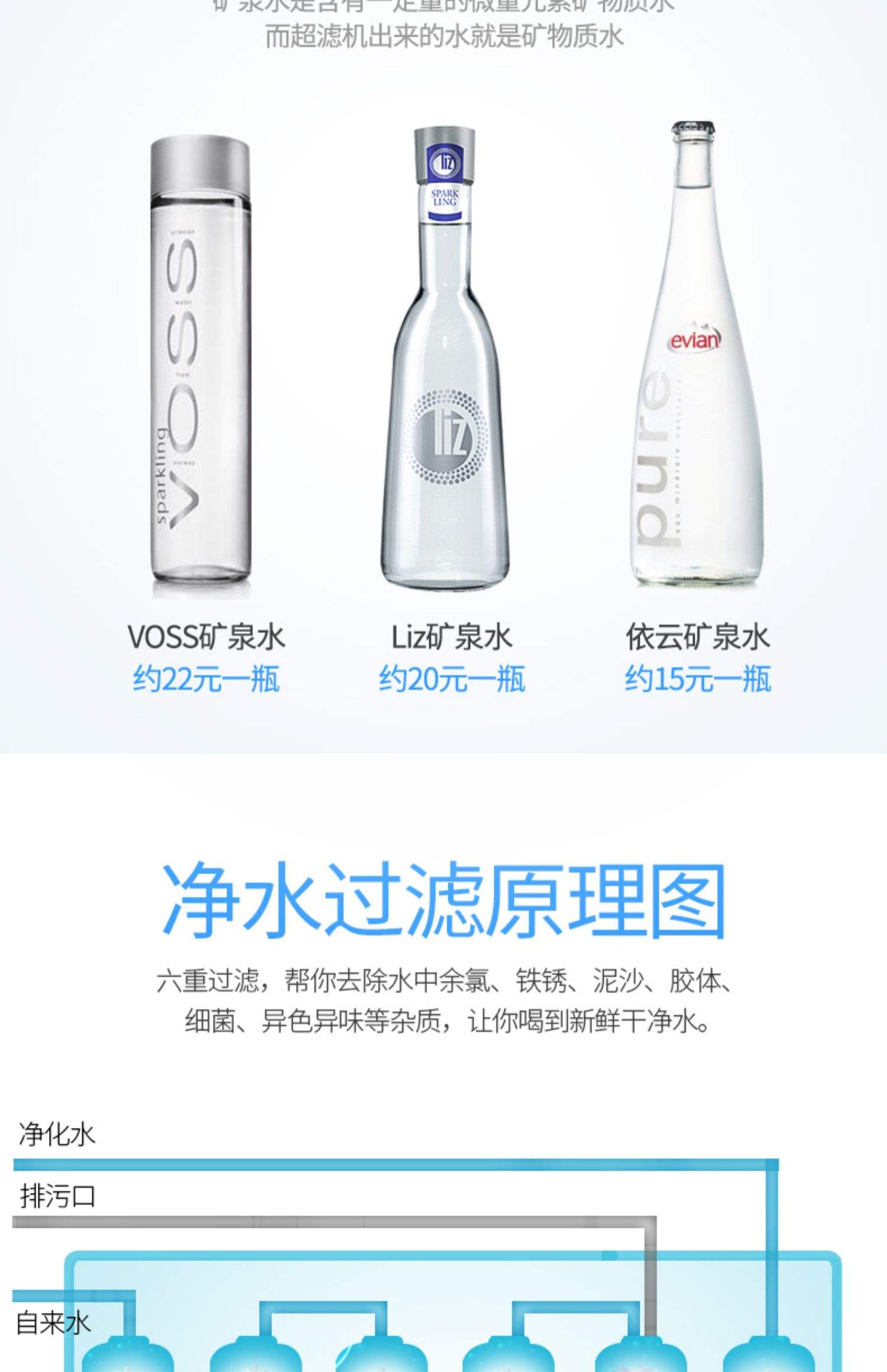 净水器十大名牌排名表家用