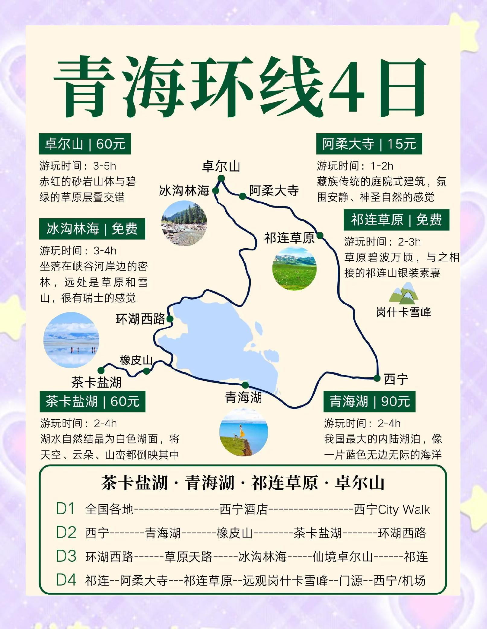 怎样去青海湖旅游怎么走