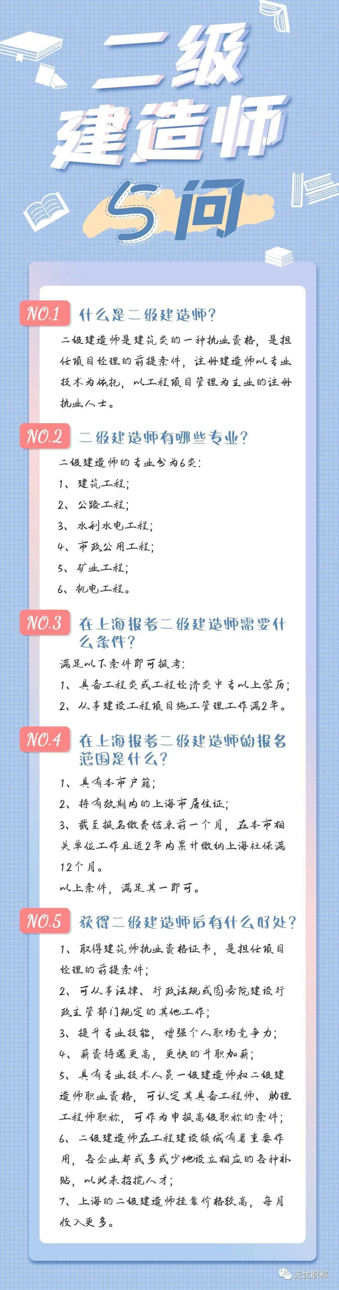 国家级品牌建设专业