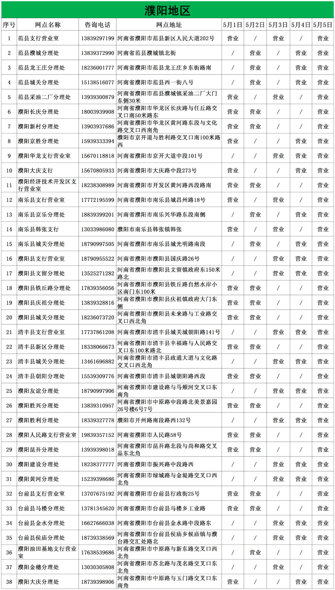 农行正常营业时间