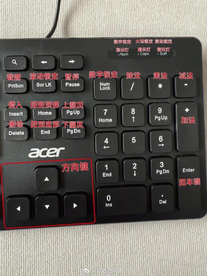 电脑重启快捷键在哪里