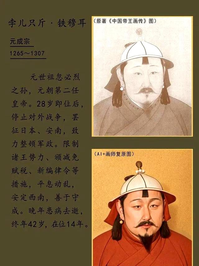 元朝皇帝画像