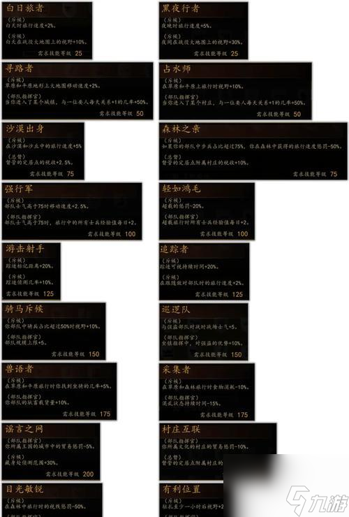 骑马与砍杀秘籍指令