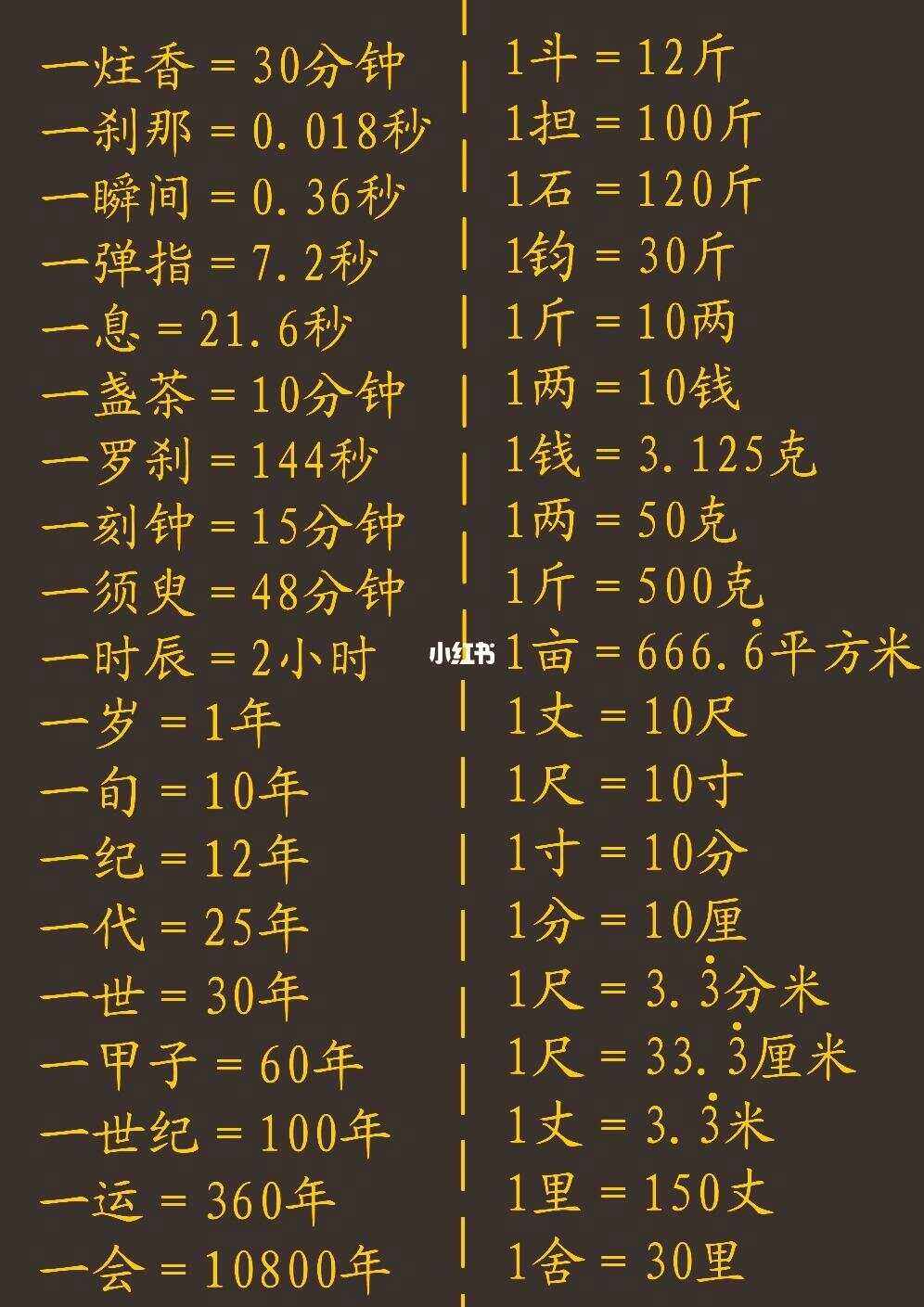 毫安时单位换算