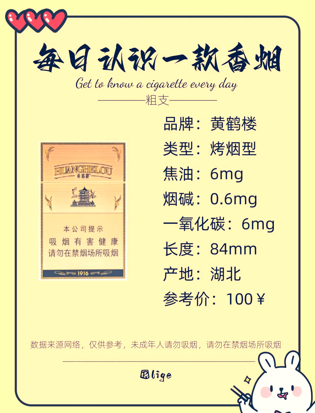 细支黄鹤楼1916多少钱一包?