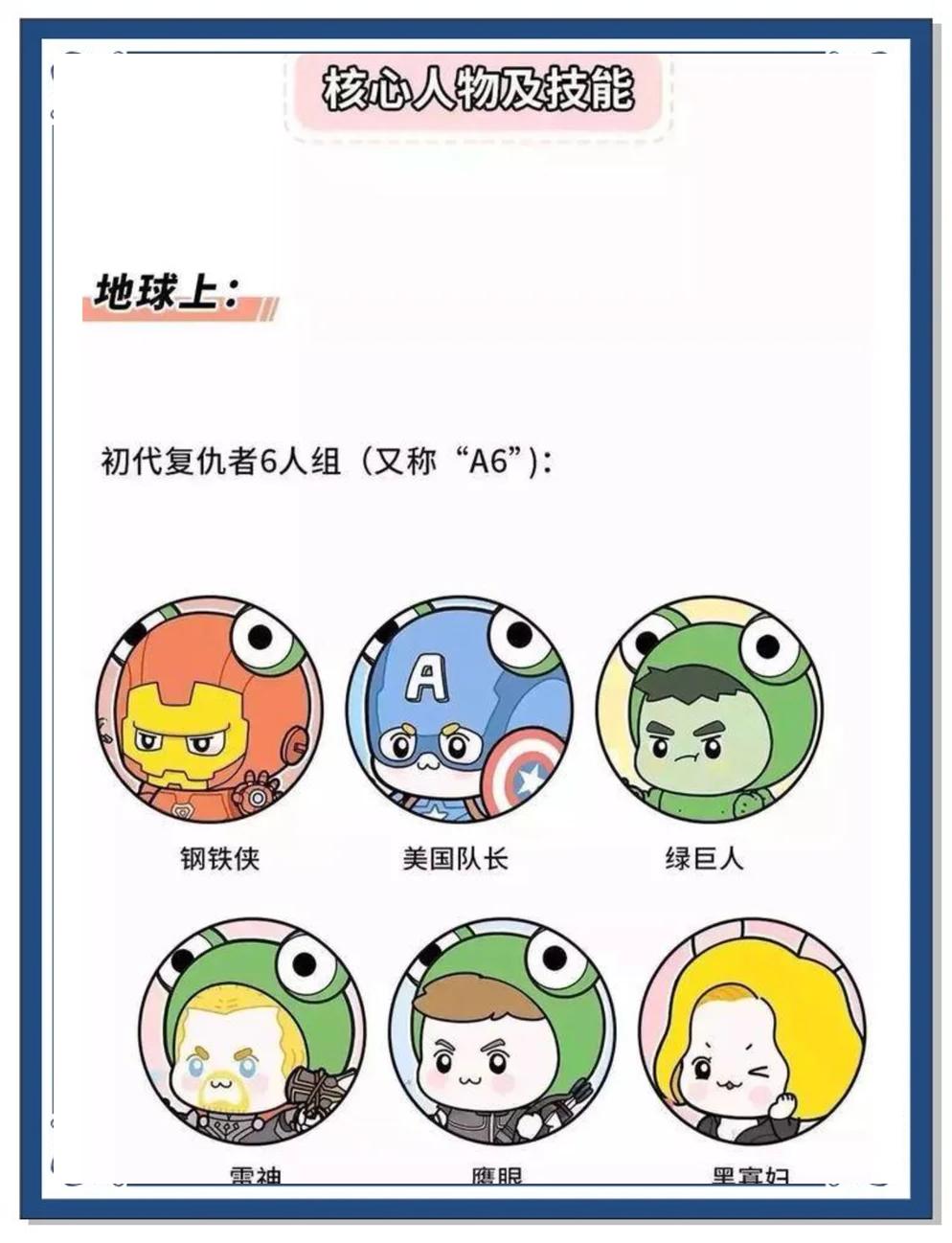 漫威的最佳观影顺序