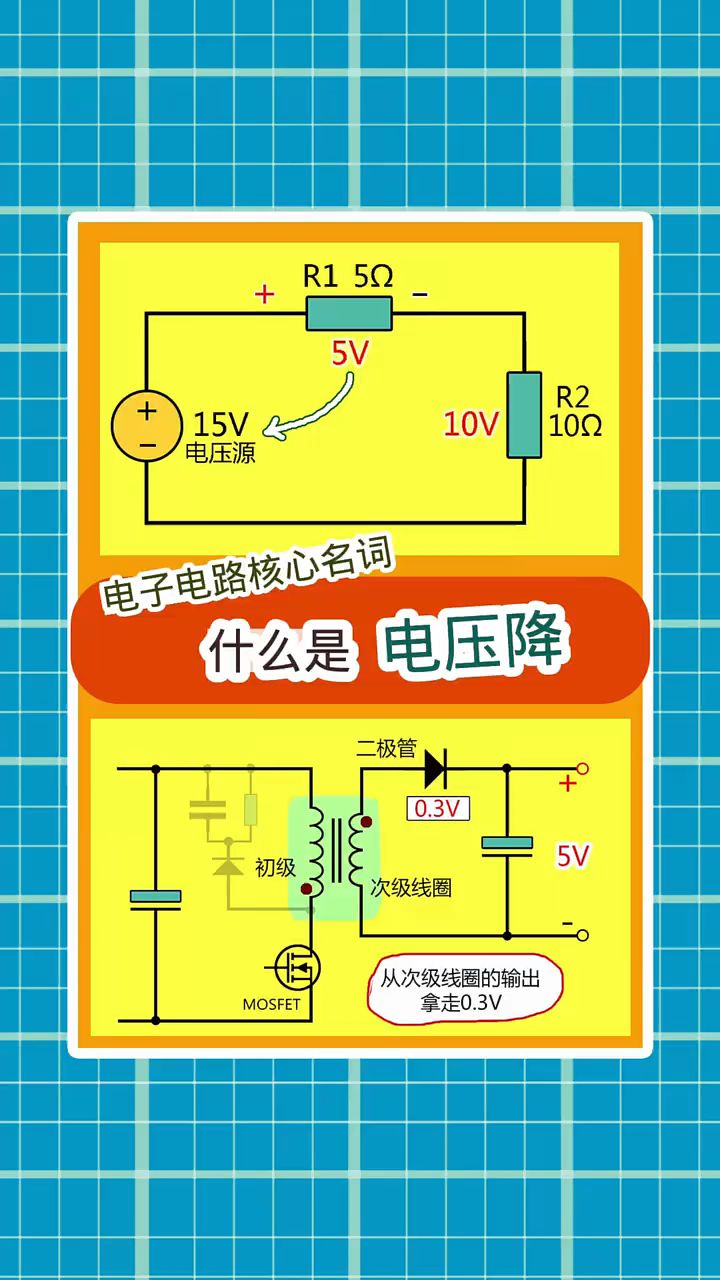 正向压降是什么意思
