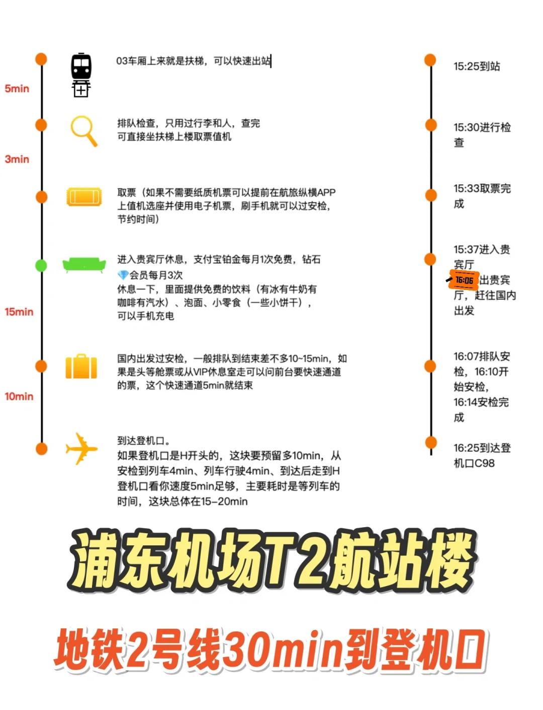 广兰路换乘条件受限
