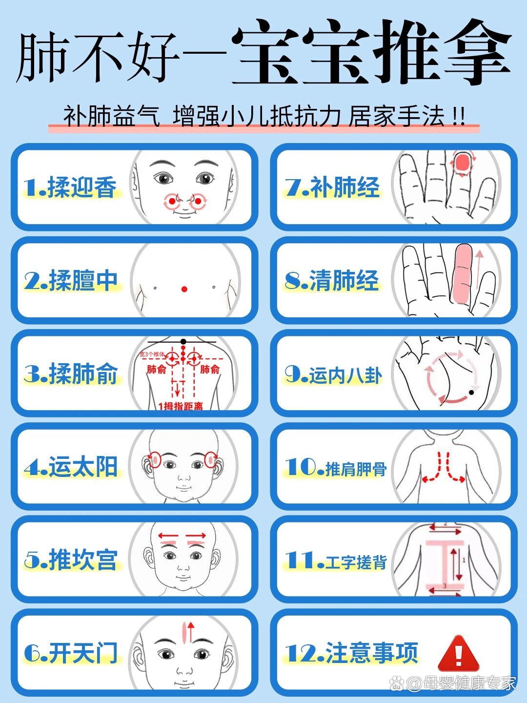 儿童咳嗽厉害按摩哪里最有效