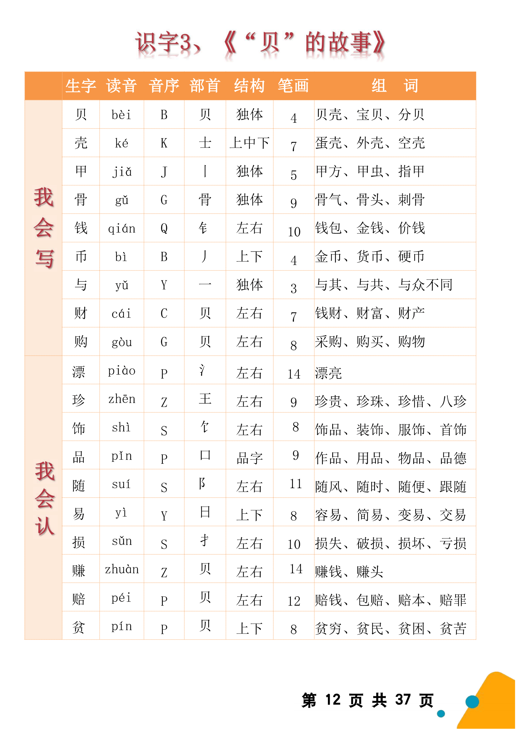 殊的组词的拼音