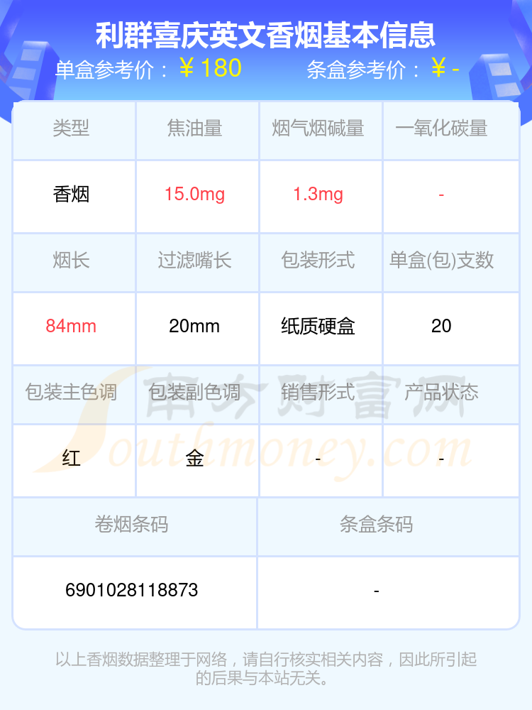 烟用英语怎么说读
