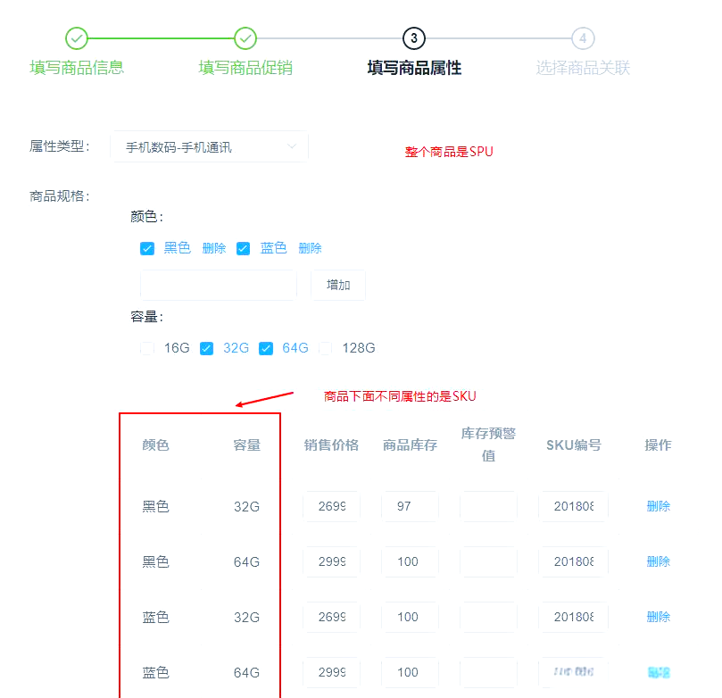 sku是商品规格吗