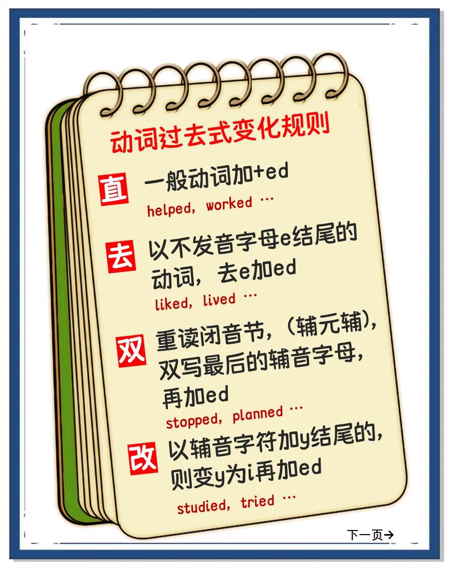 lie的过去式和过去分词的读音