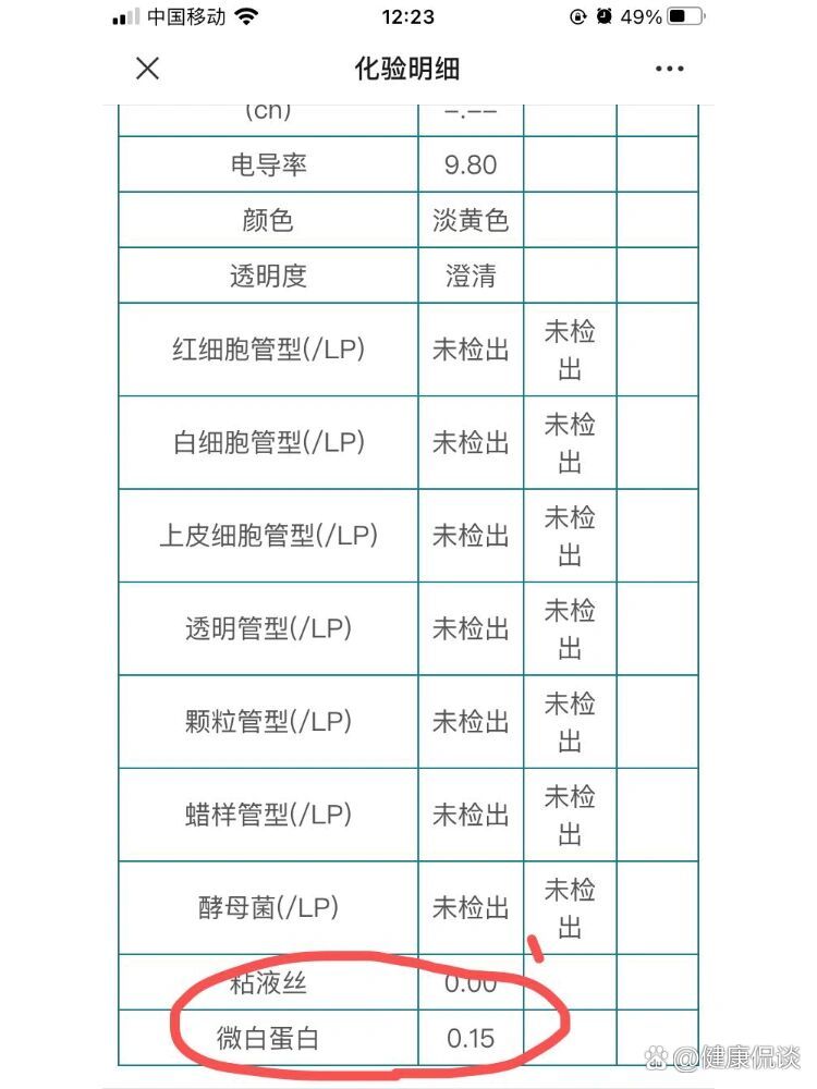 尿常规trace代表什么