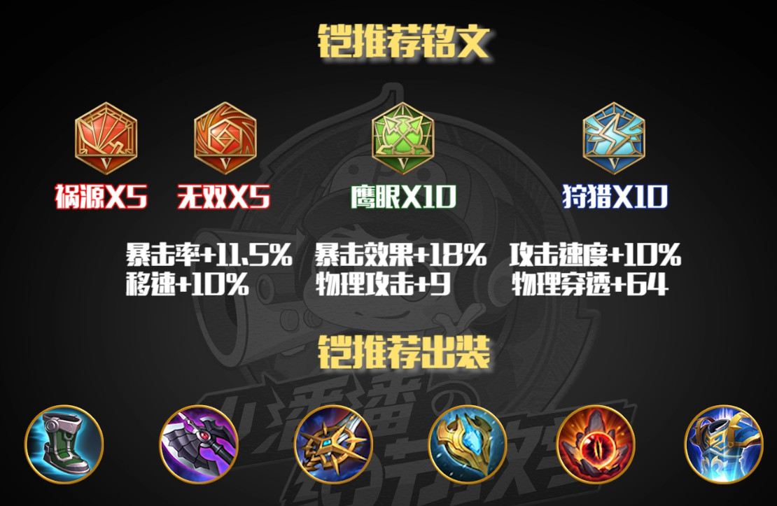 王者荣耀凯如何玩好