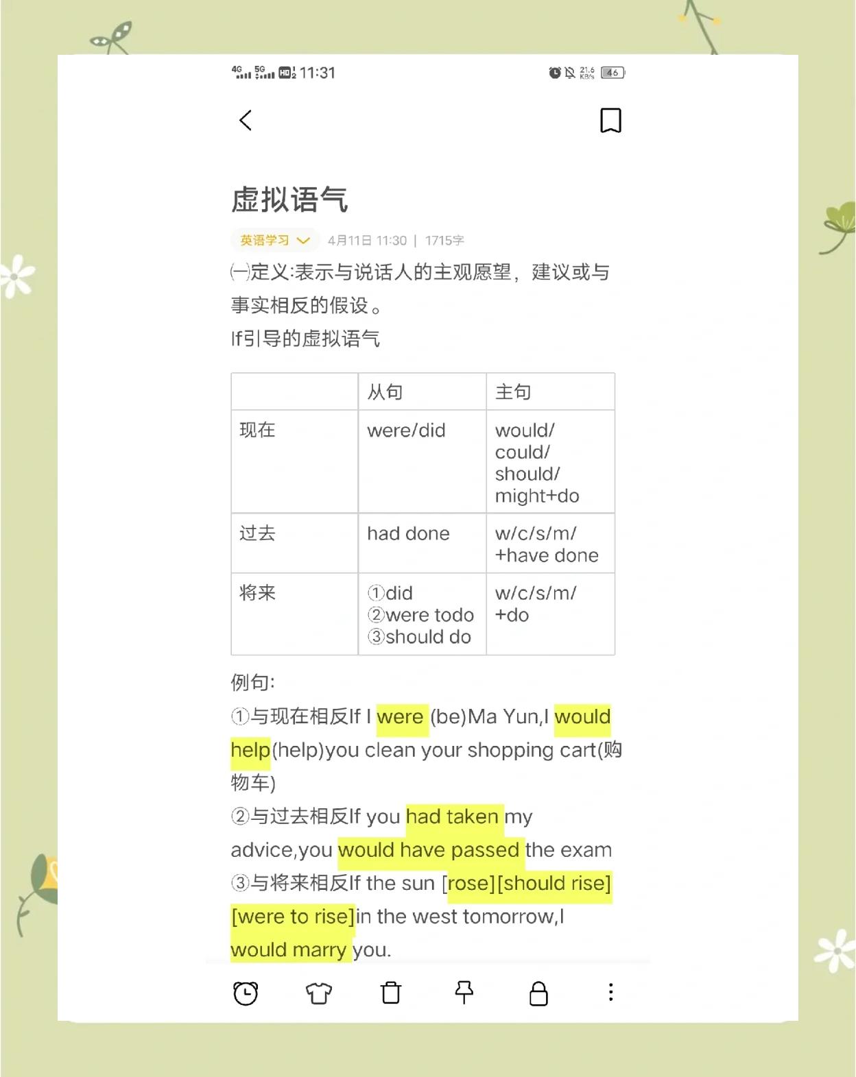 would lⅰke是什么意思