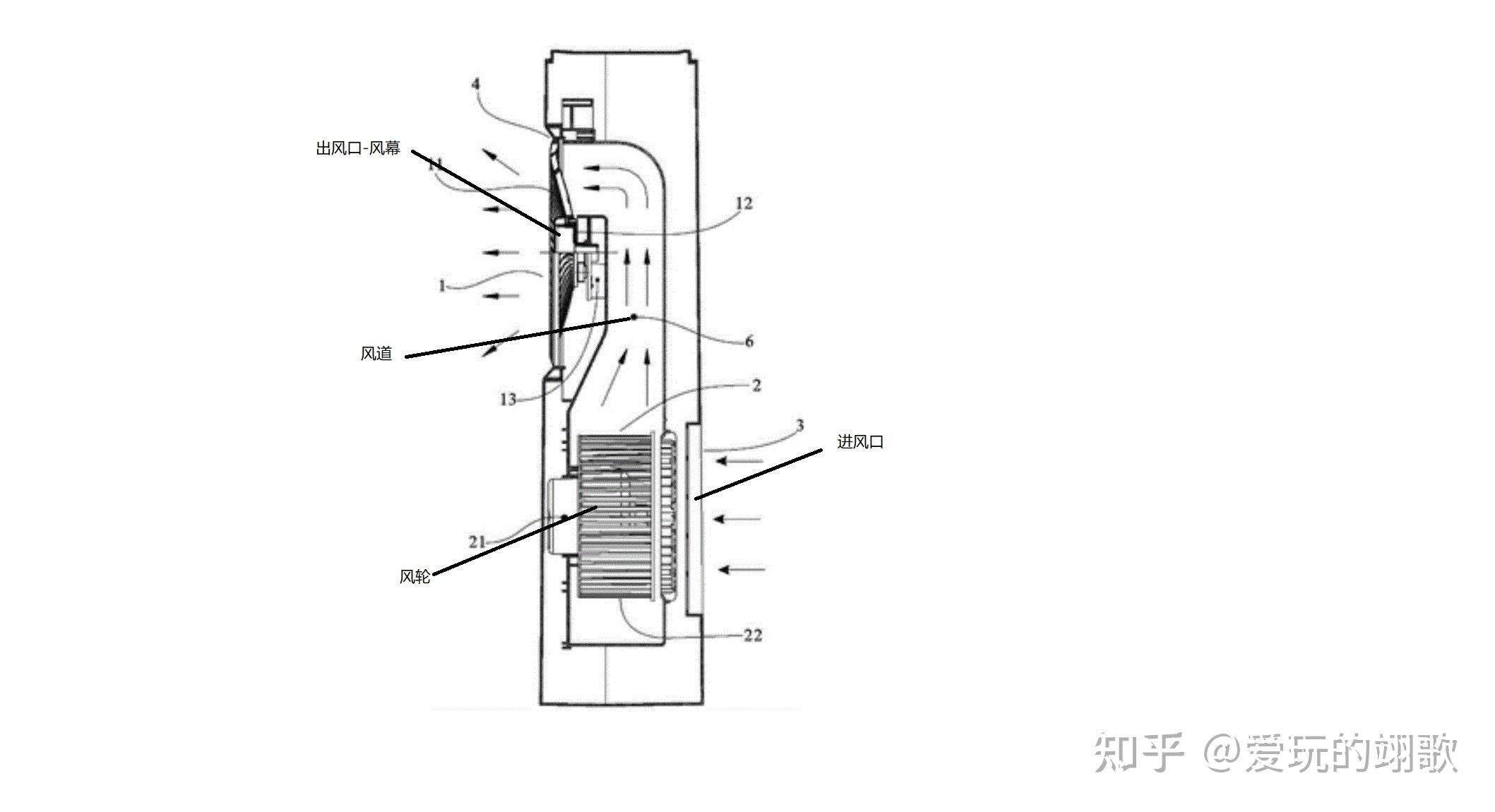 无叶风扇的工作原理视频