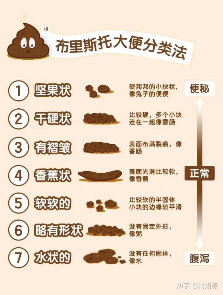 初生婴儿便秘解不出大便怎么办