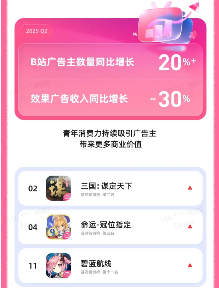 b站怎么才能涨经验