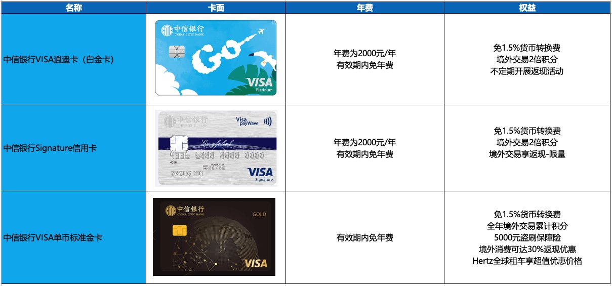 普卡和金卡的区别