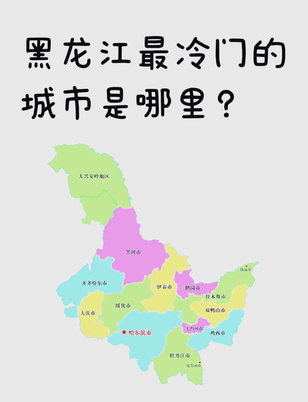 黑龙江电话区号是多少