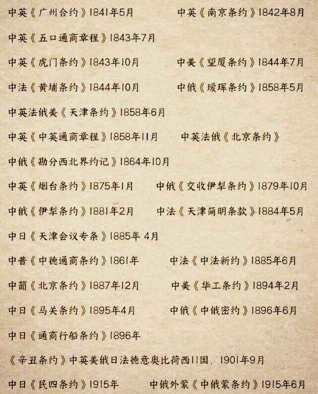 天津条约的主要内容及影响
