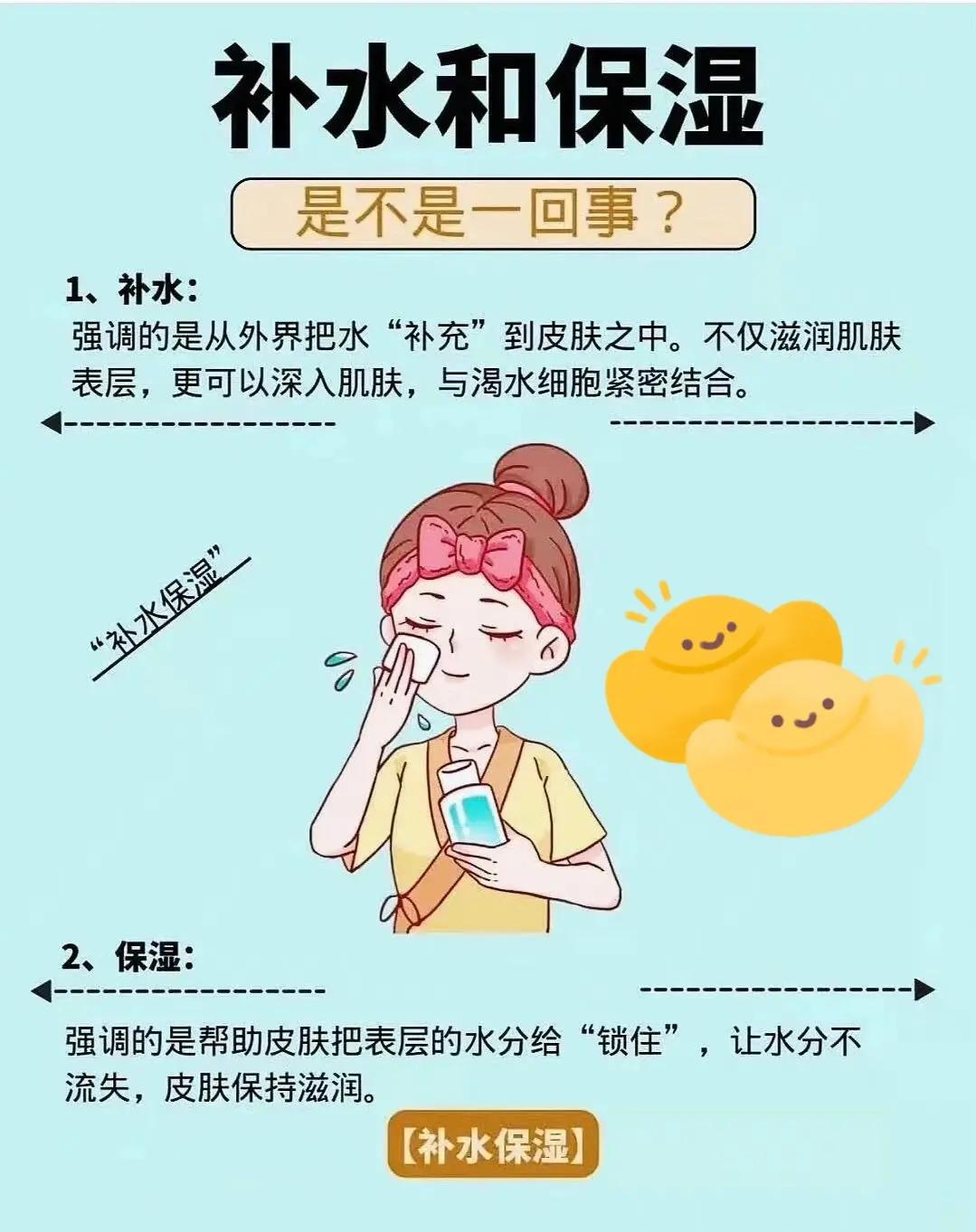 给皮肤补水应该怎么做?