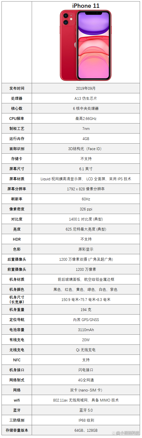 塞乐邦