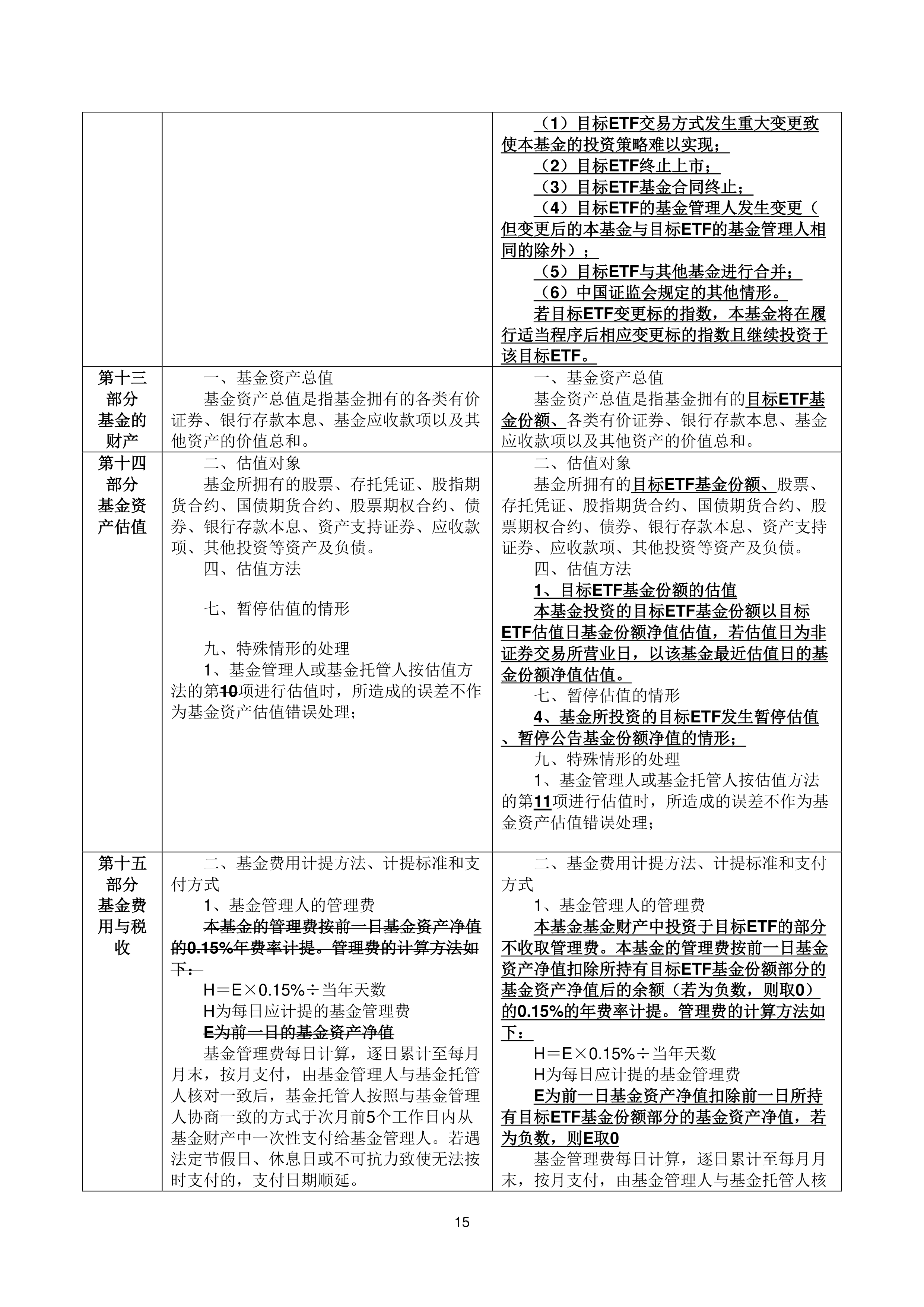 2025年10月10日 第69页