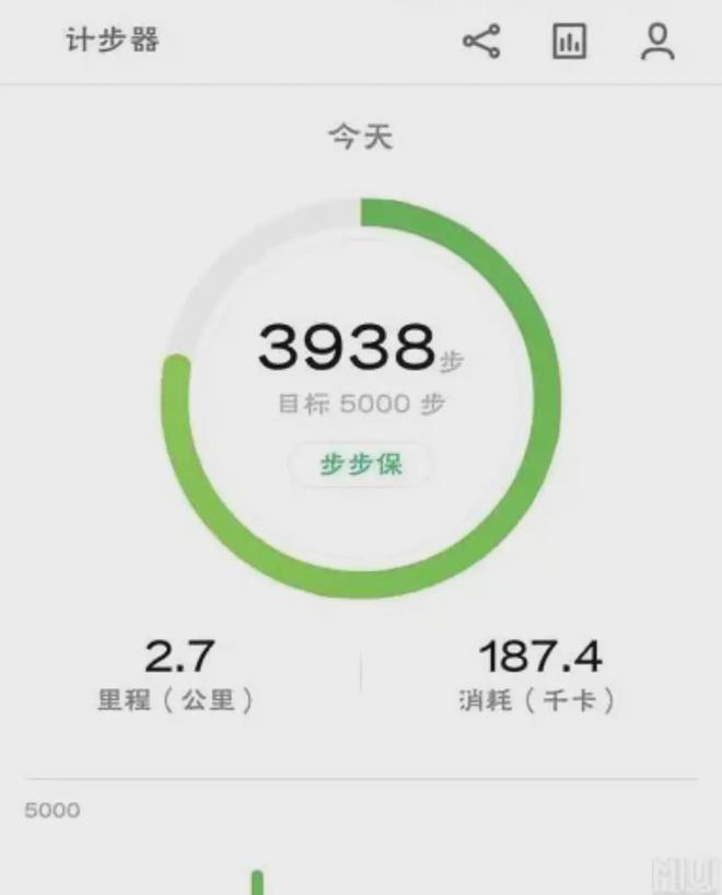 微信运动计步数的方法是什么