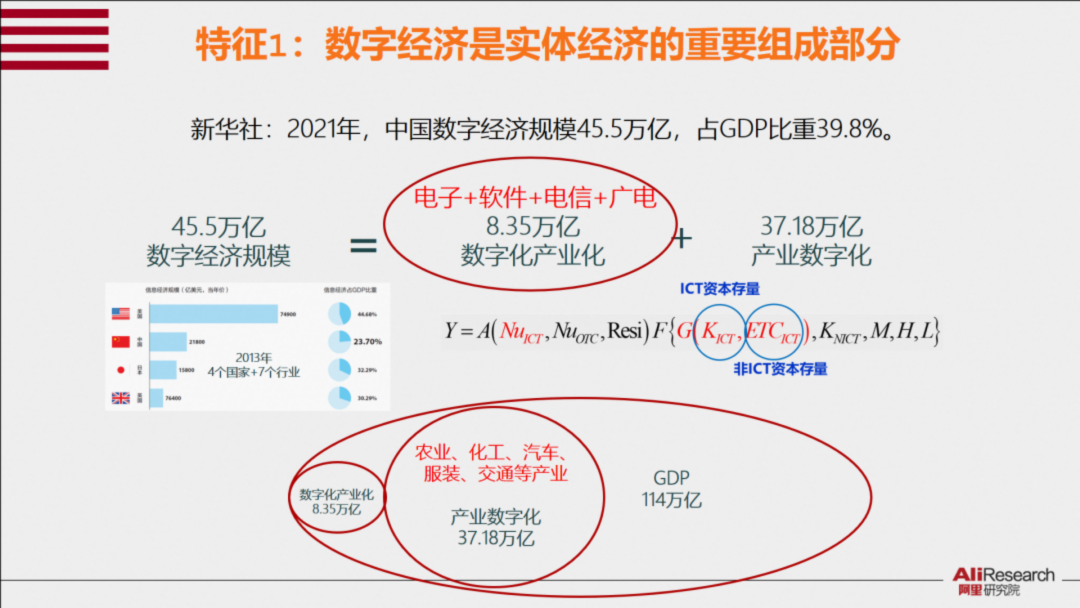 实体经济都有哪些行业