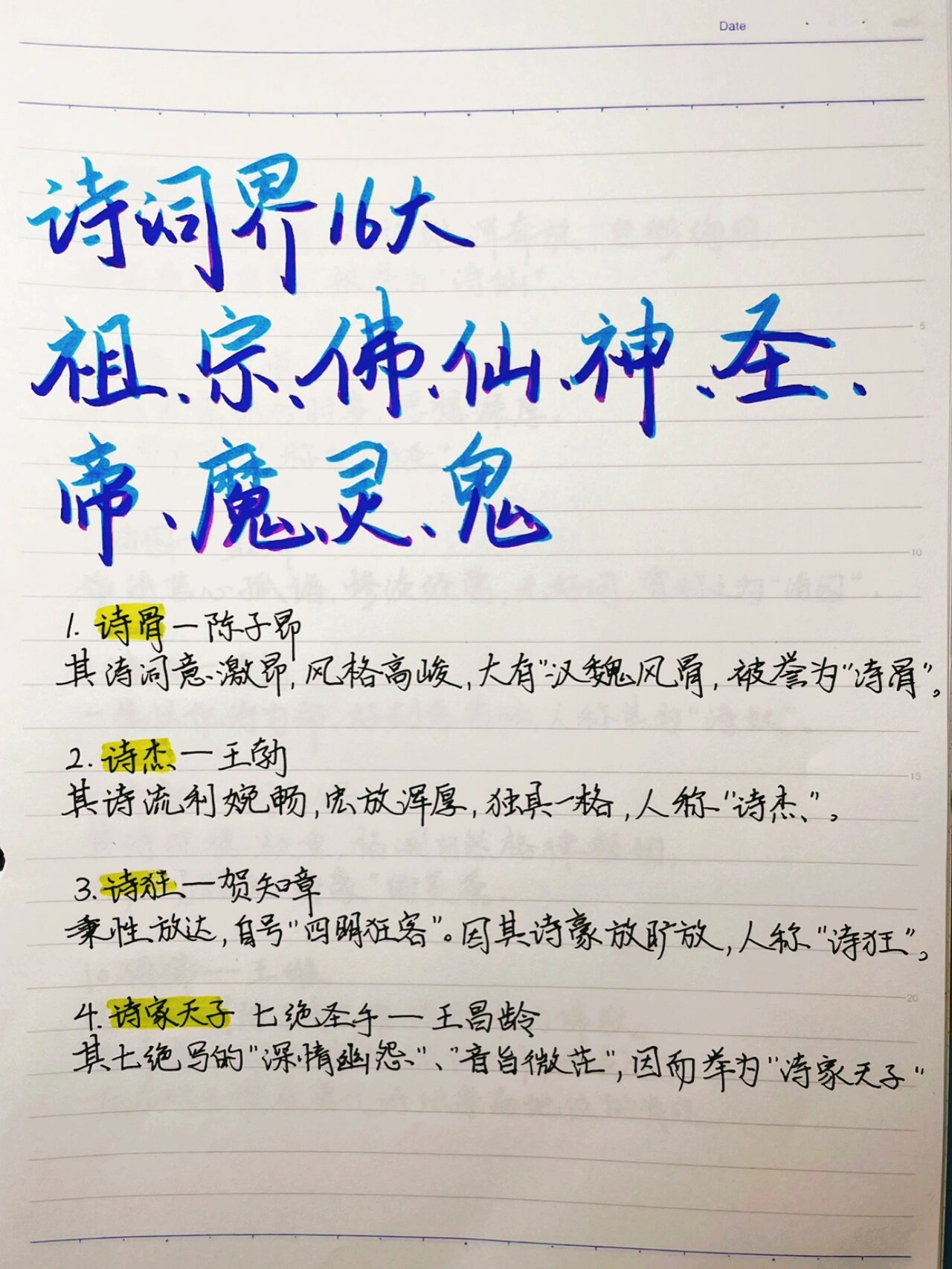 诗狂,诗鬼,诗神是谁