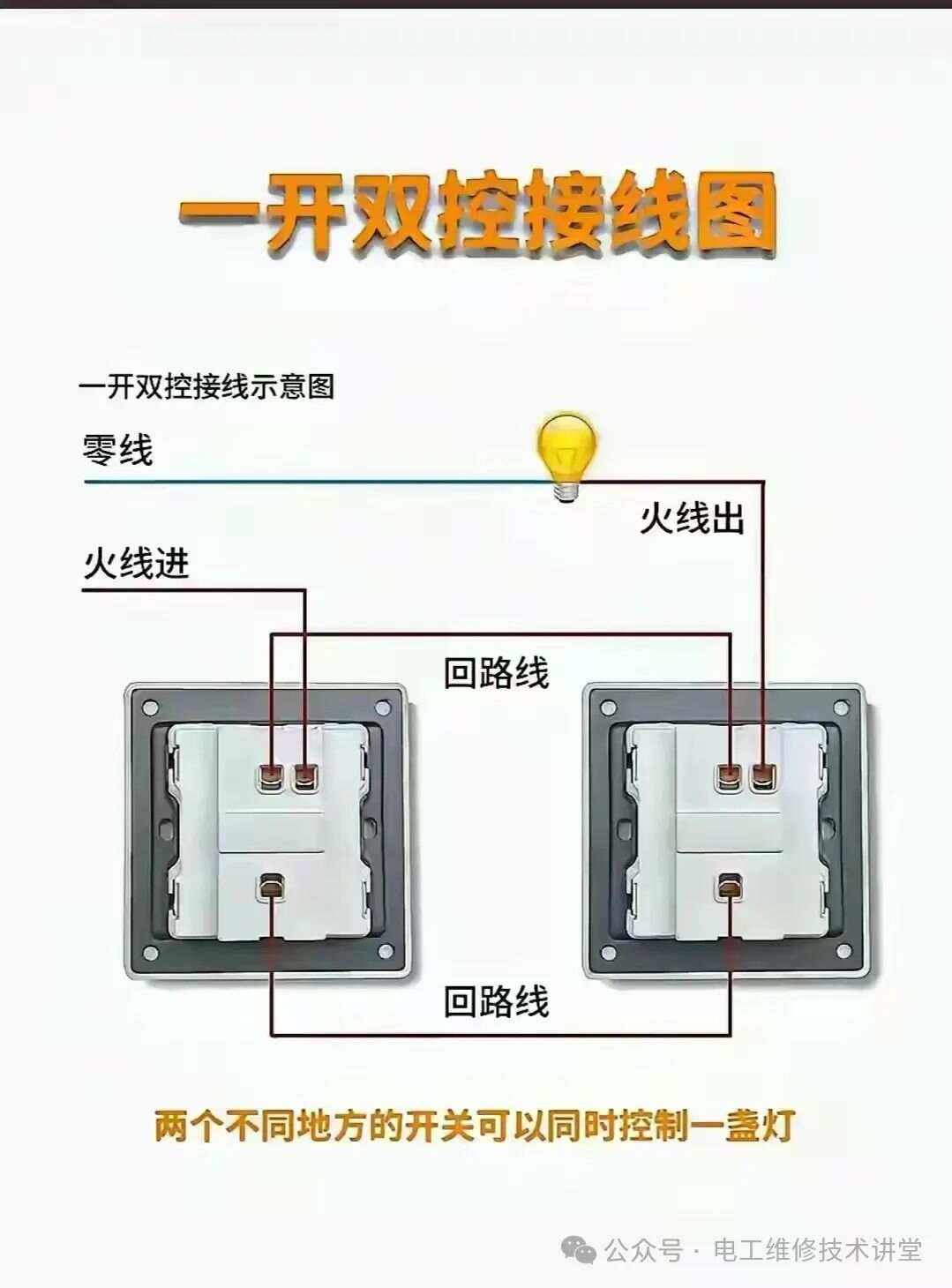 一个插头一个开关一个灯泡