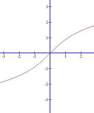 奇函数乘以奇函数等于奇函数吗