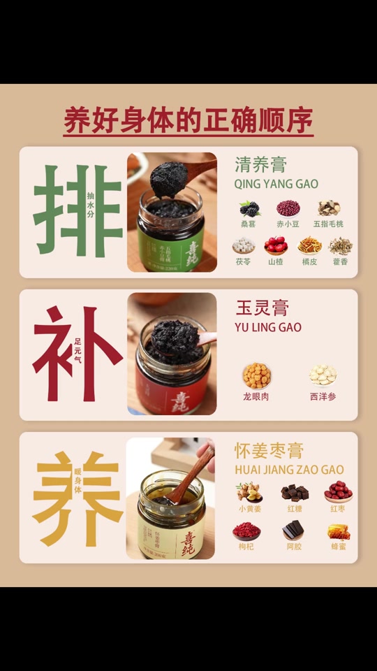 玉灵膏的功效与作用禁忌与副作用